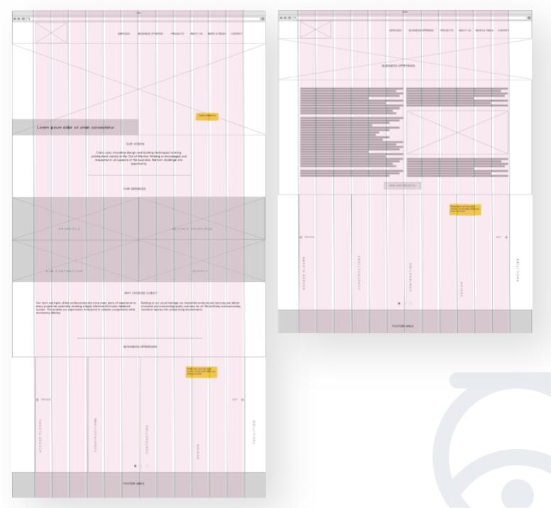 UX: User Experience